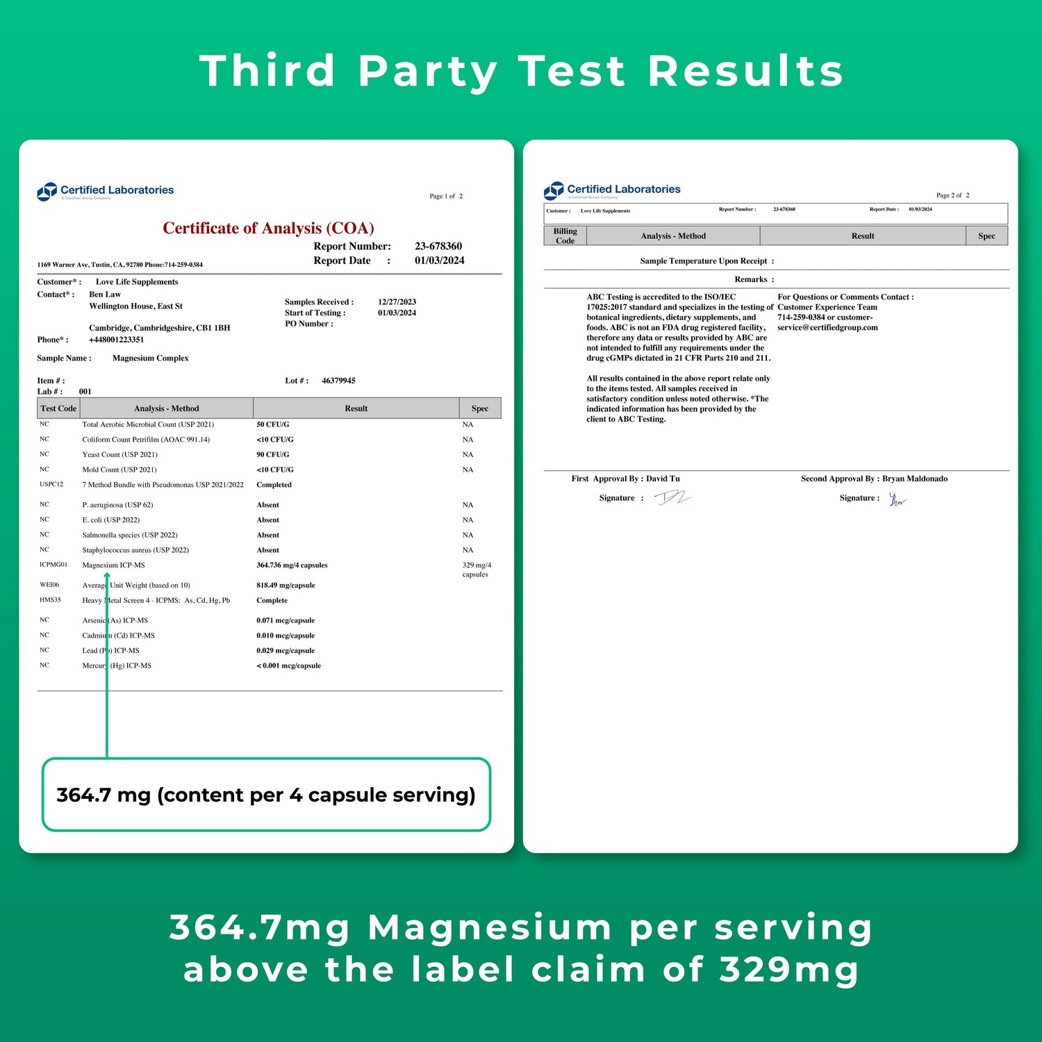 Magnesium Seven