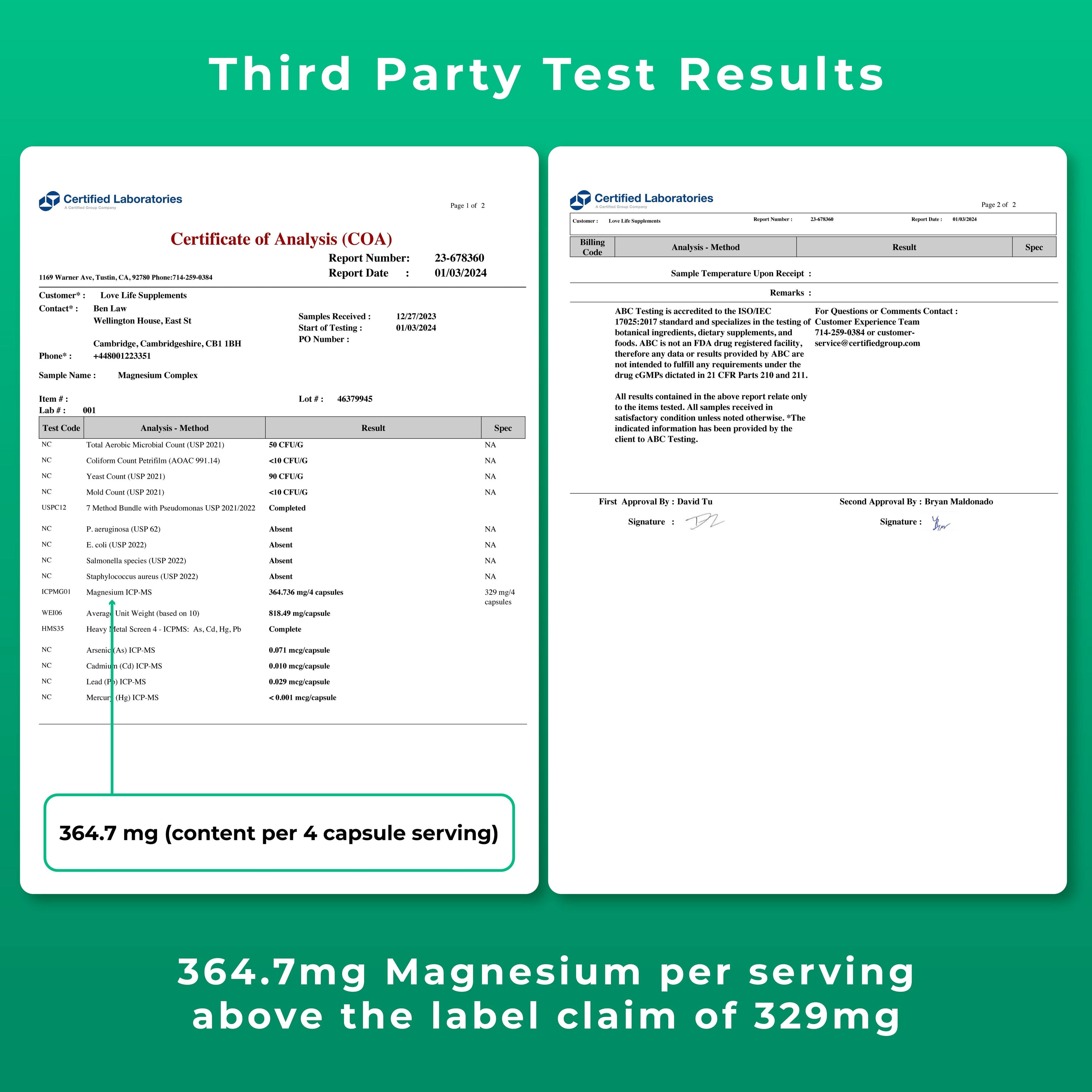 Magnesium Seven