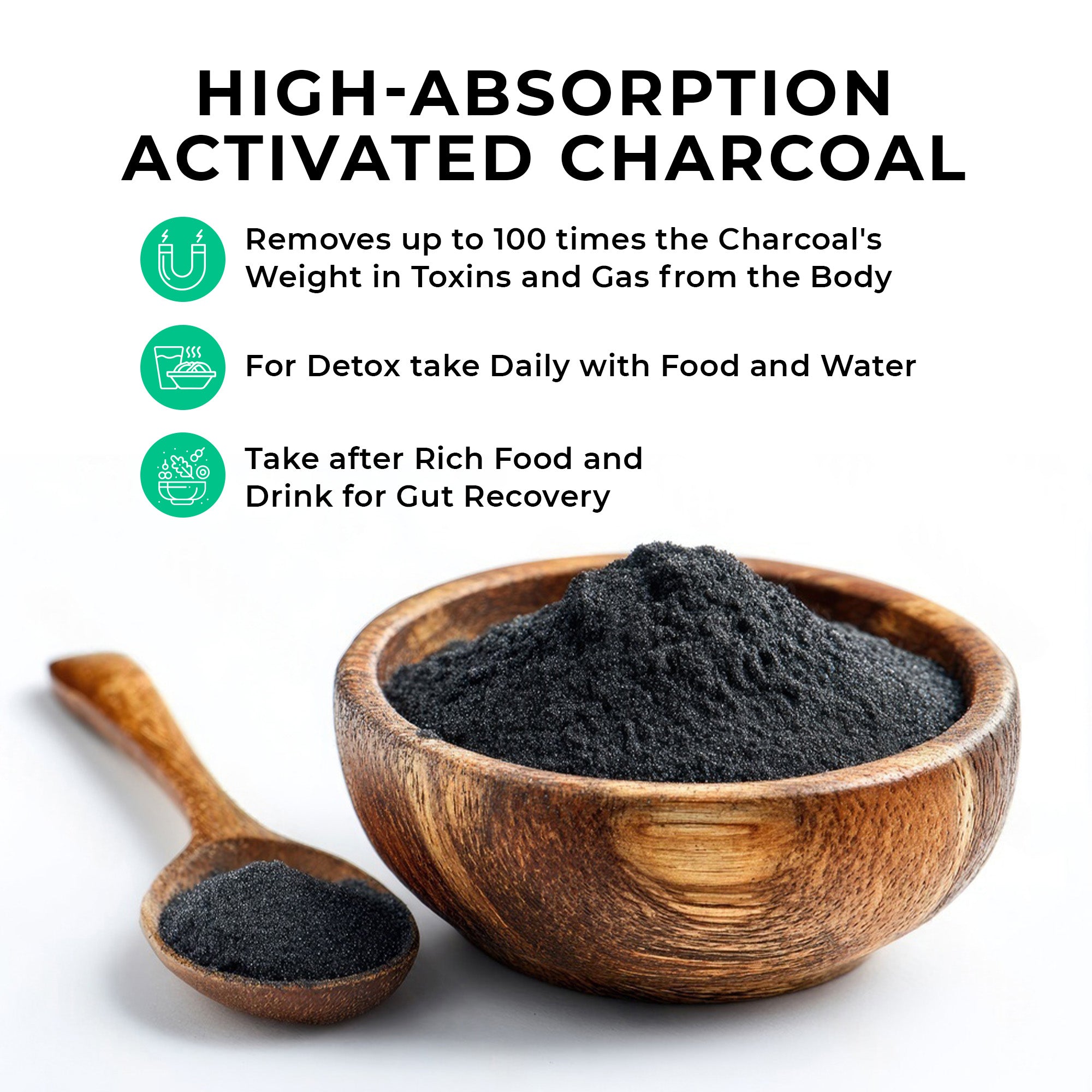Activated Charcoal