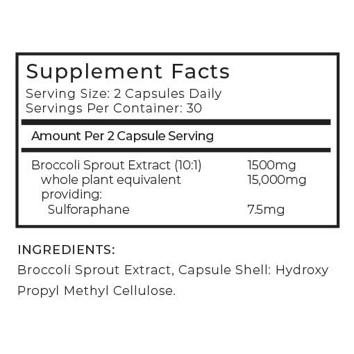 Broccoli Sprout Extract