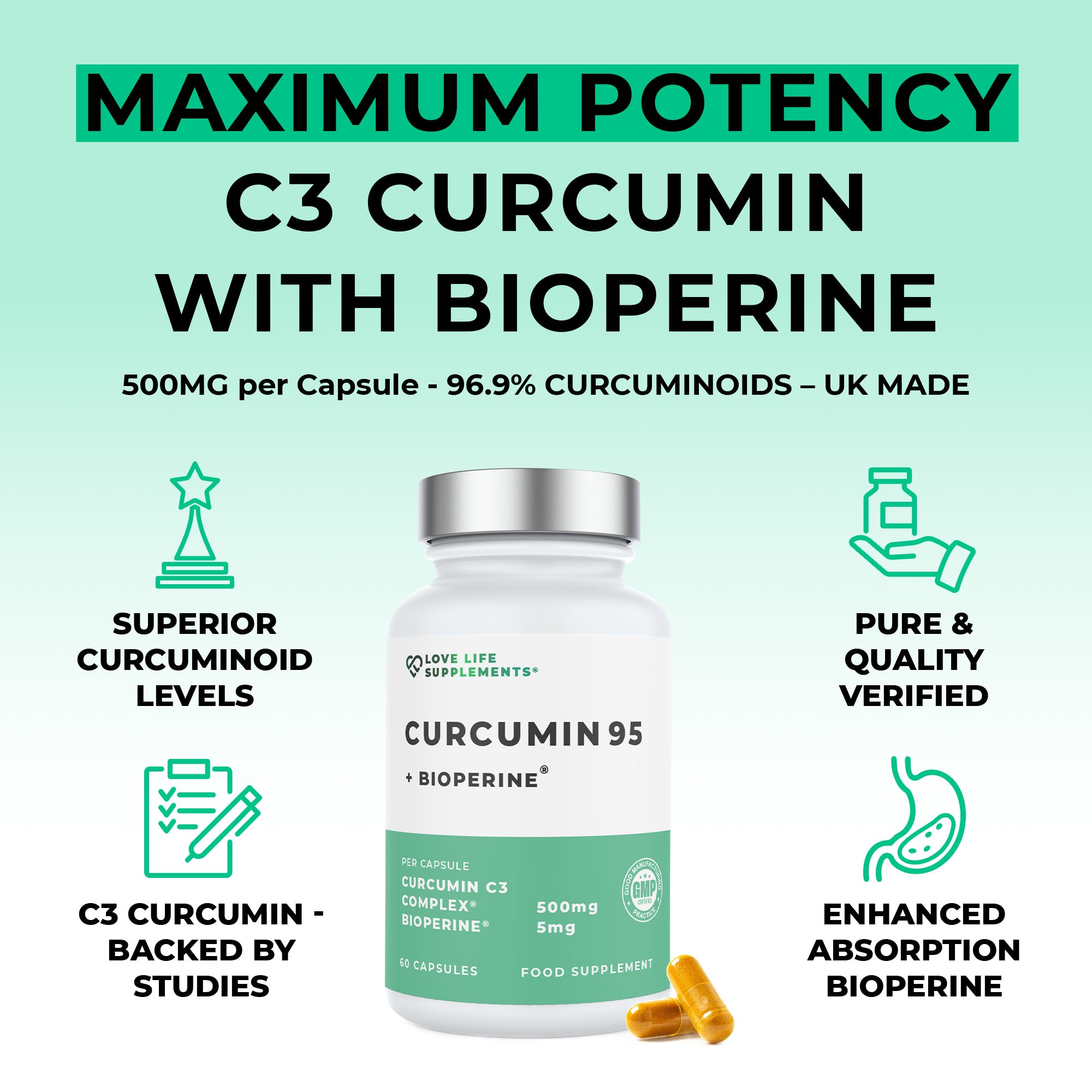 Supplement bottle labeled &