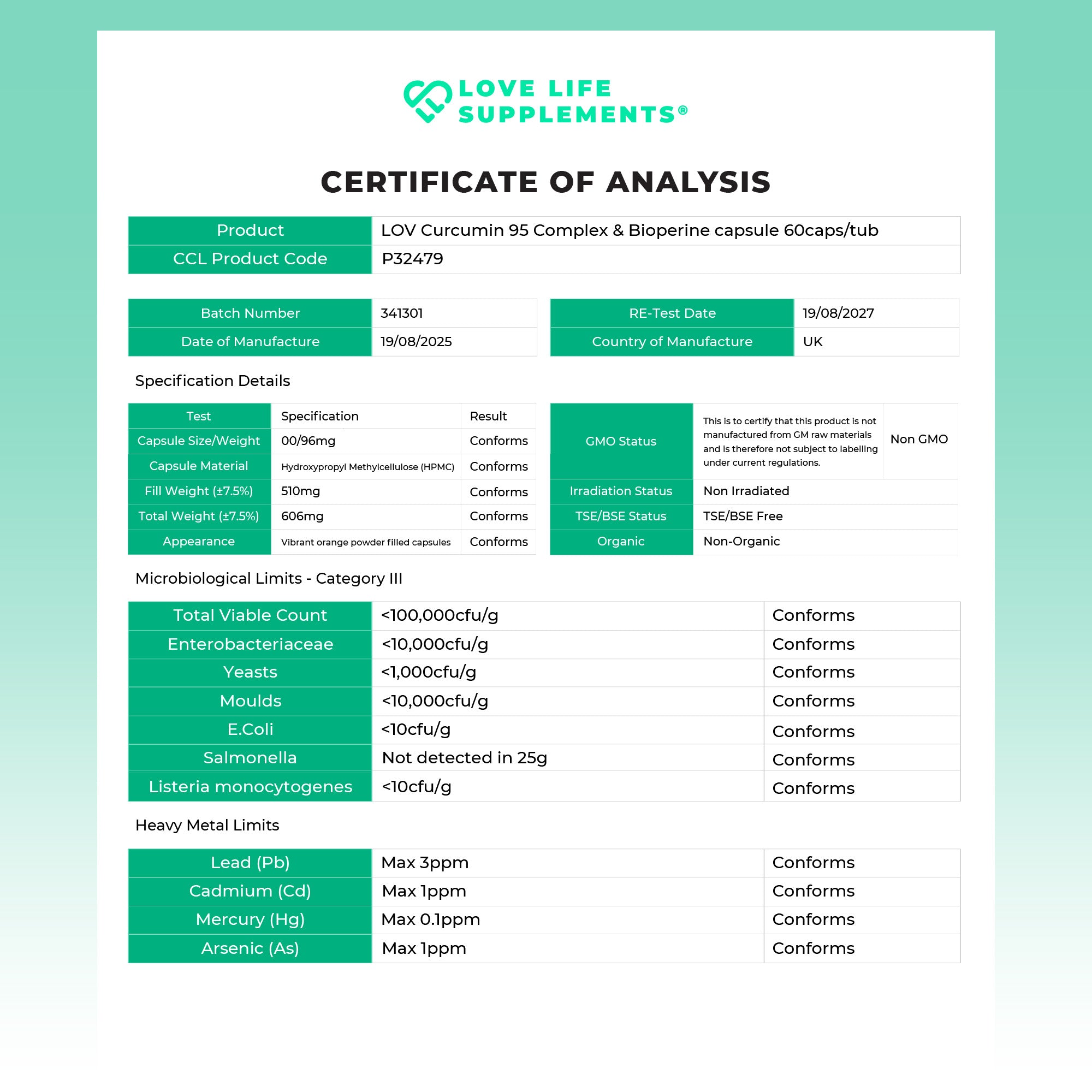 Curcumin_95 Certificate of Analysis for Love Life Supplements product on a green and white background