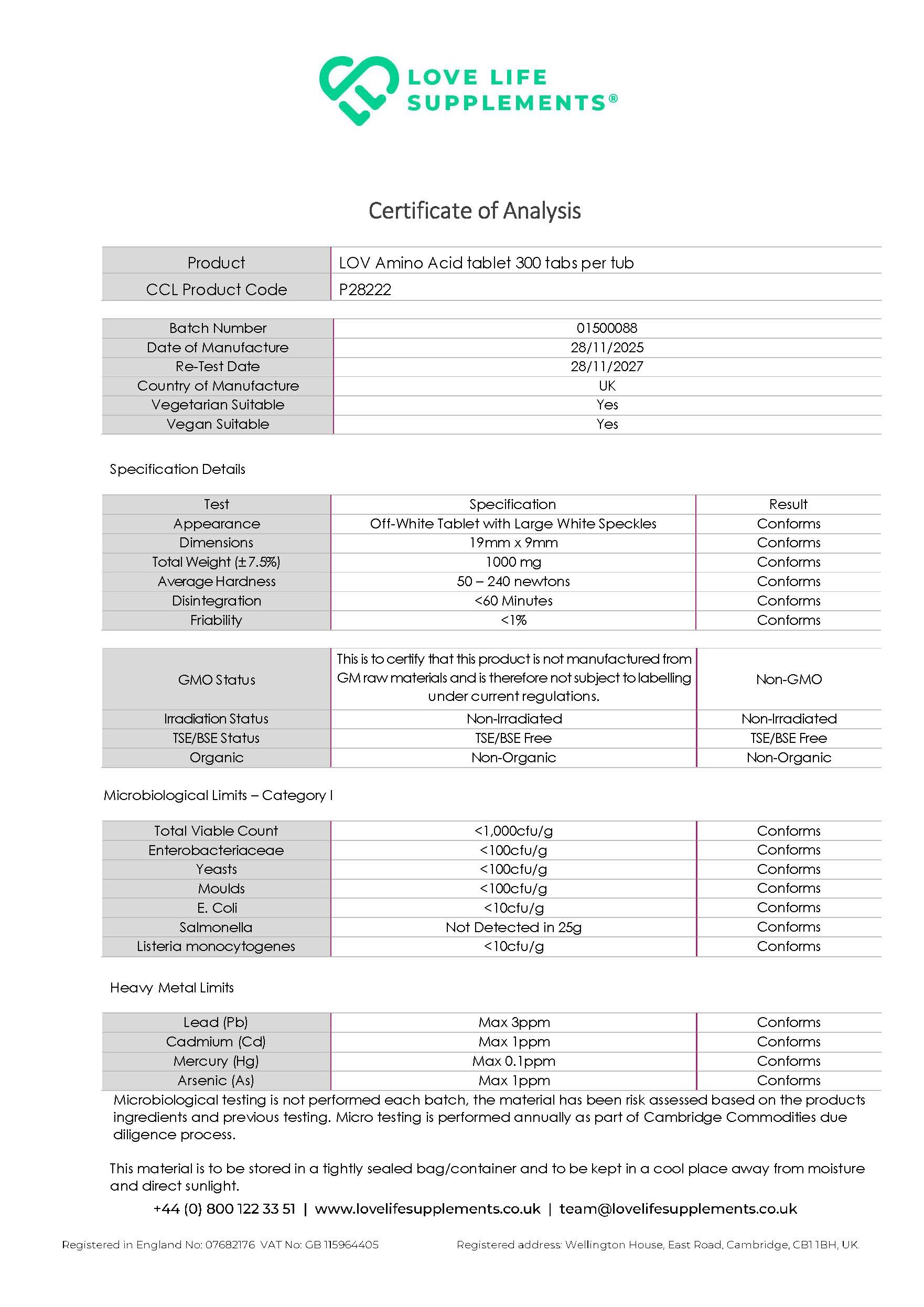 EAA Certificate of Analysis for Love Life Supplements product, showing various specifications and results.