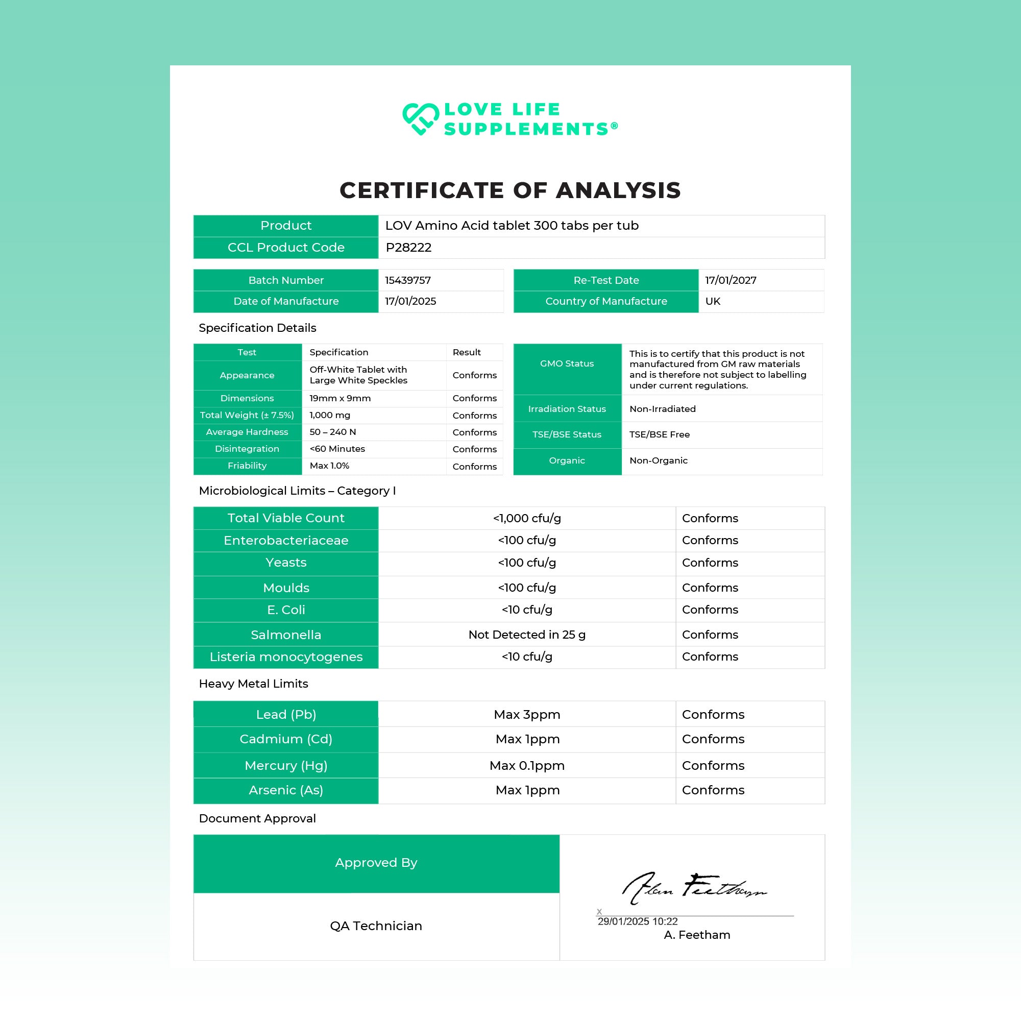 EAA Certificate of Analysis for Love Life Supplements on a light green background