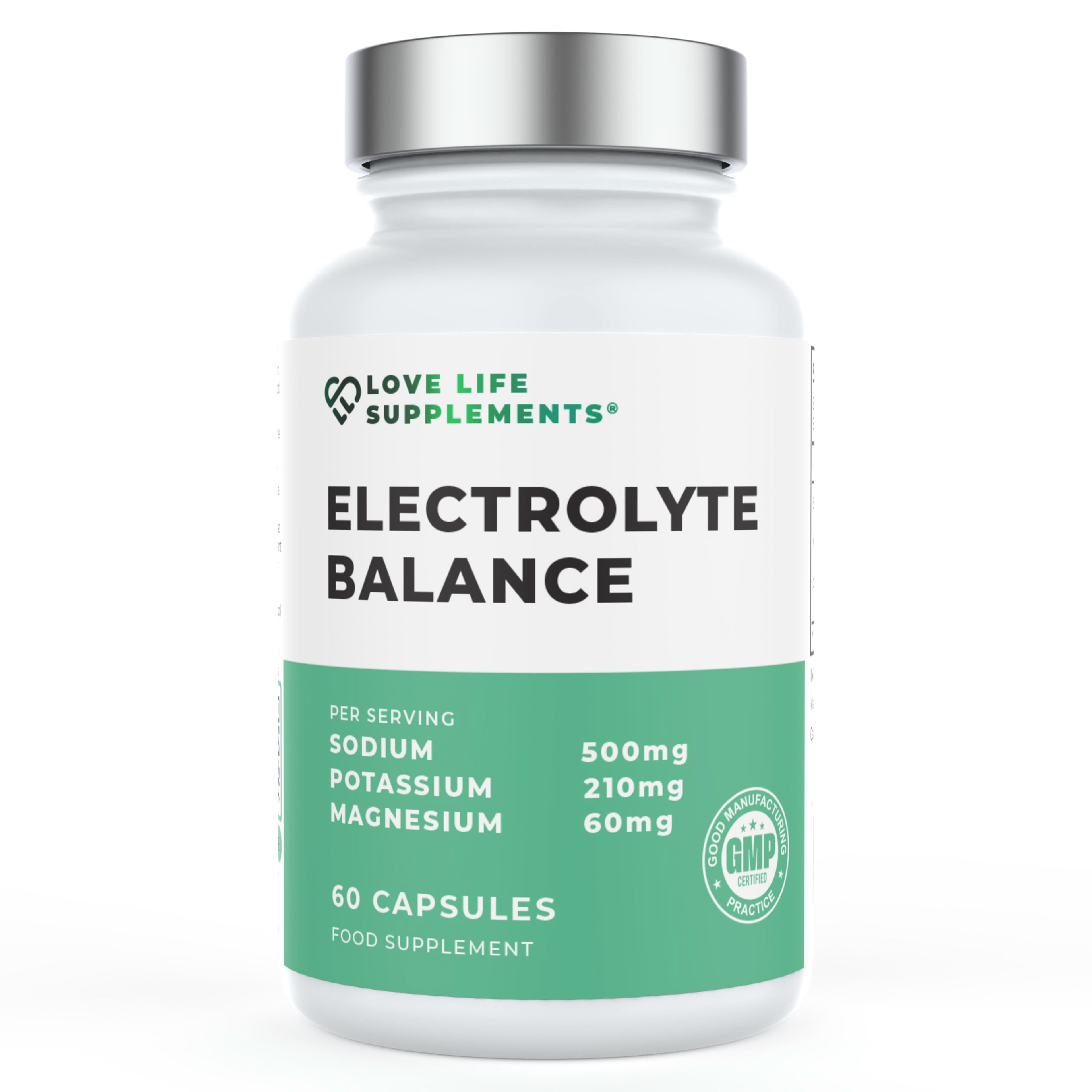 Electrolyte Balance