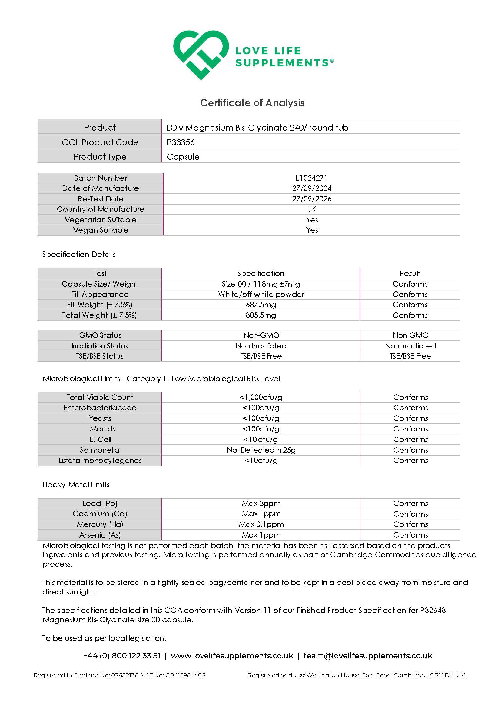 Magnesium Glycinate