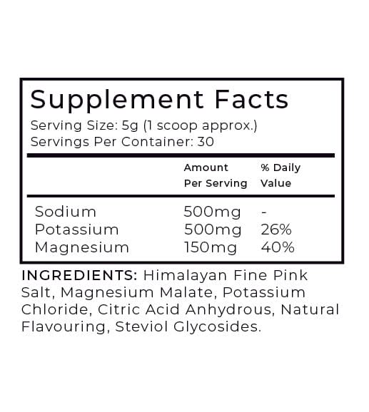 Electrolytes Supplement facts label with sodium, potassium, and magnesium content on a white background
