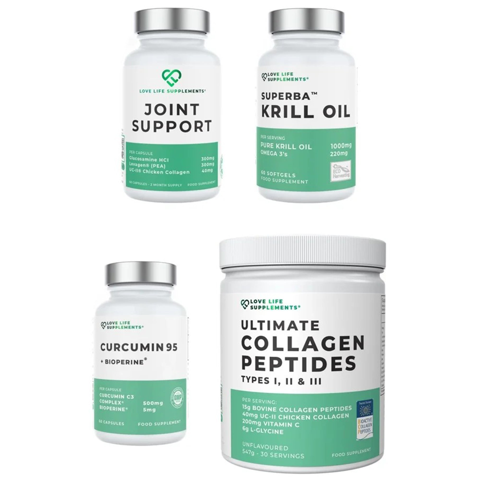 Joint Support Bundle