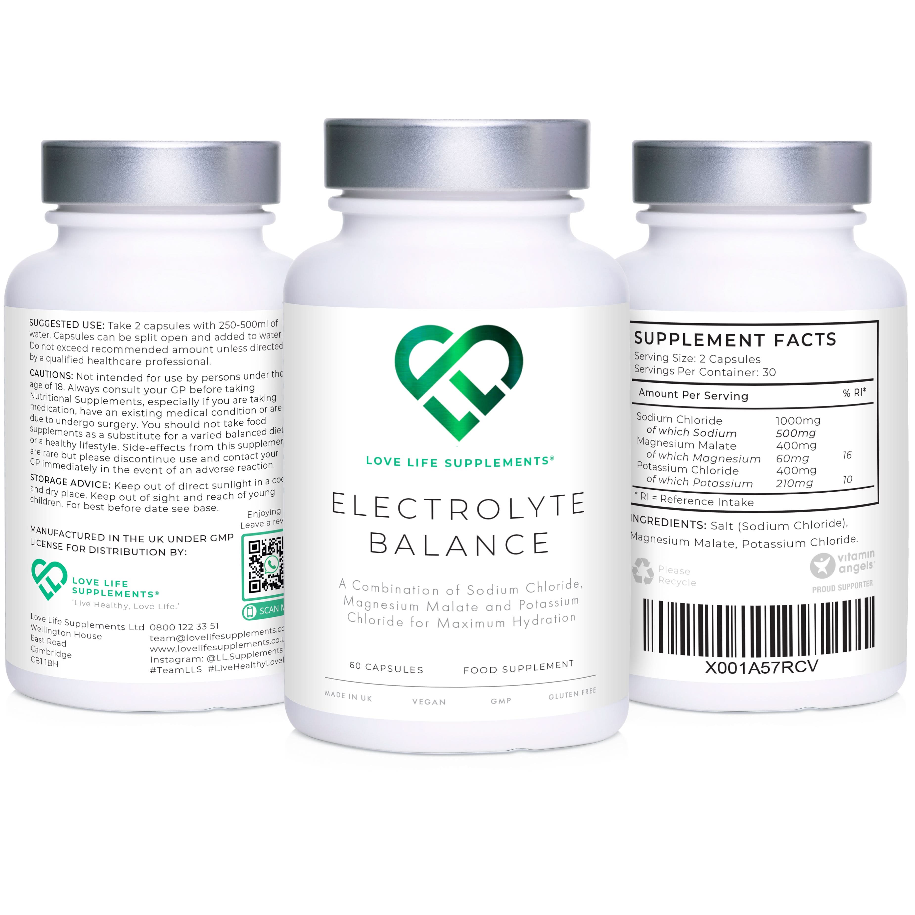 Electrolyte Balance