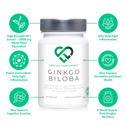 Ginkgo Biloba