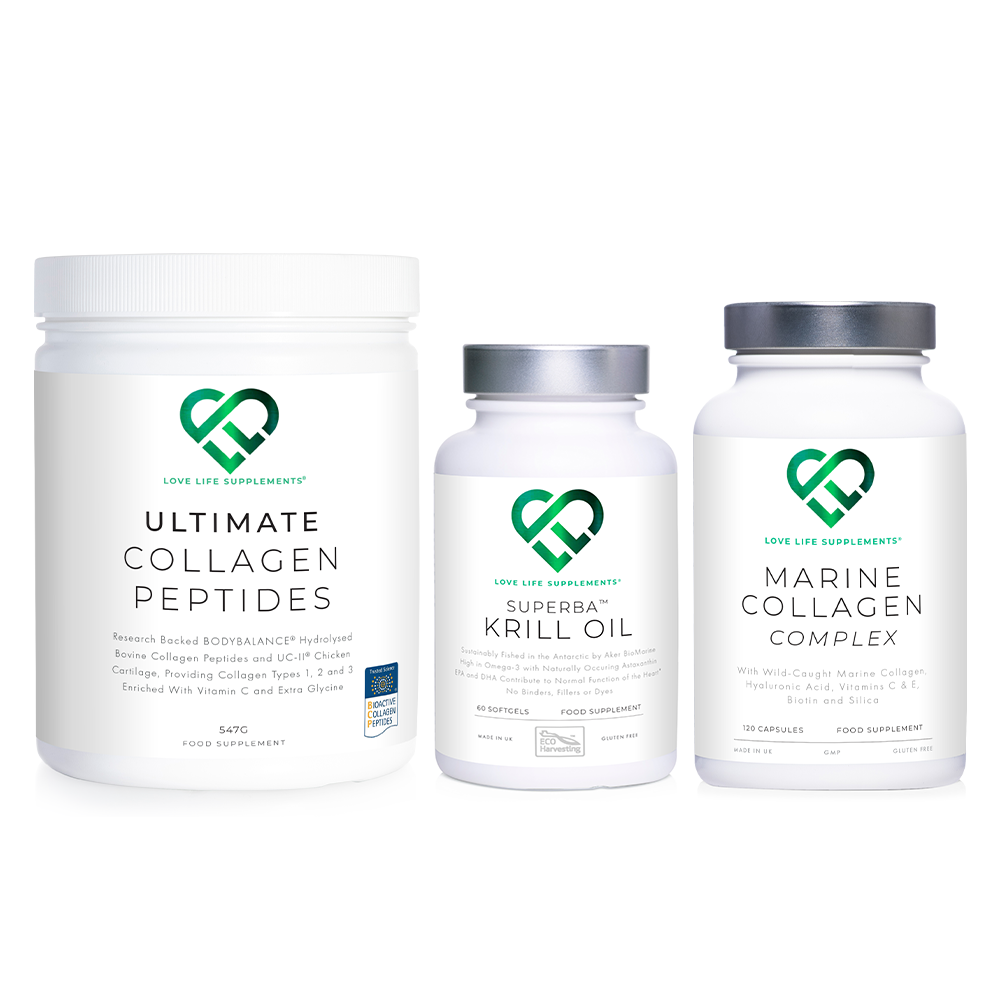 SKIN SUPPORT BUNDLE