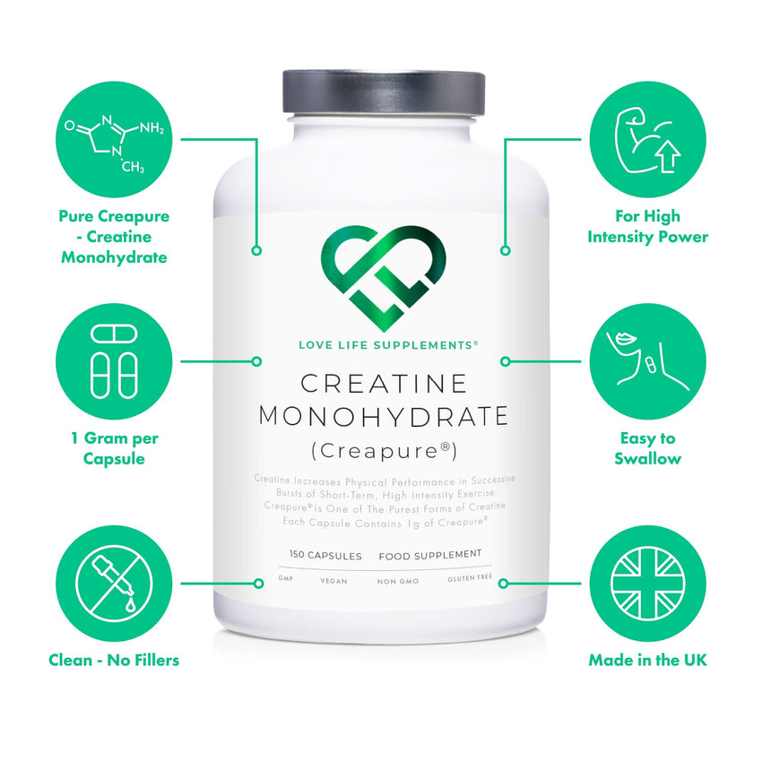 Creatine Monohydrate (Creapure®) Love Life Supplements