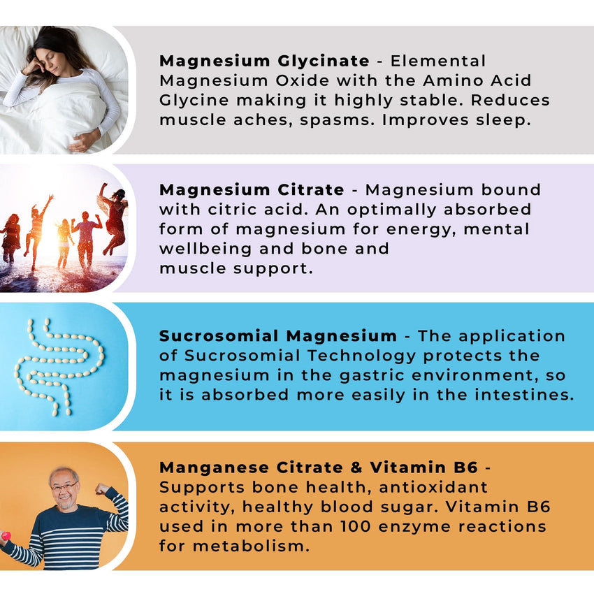 Magnesium Complex Advanced capsules Made in the UK Love Life