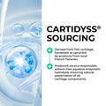 Cartidyss sourcing information with a close-up of cartilage components on a white background.