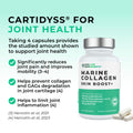 Marine collagen supplement bottle with text on joint health benefits on a light green background