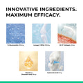 joint support Advertisement showcasing innovative ingredients with their respective amounts for maximum efficacy.