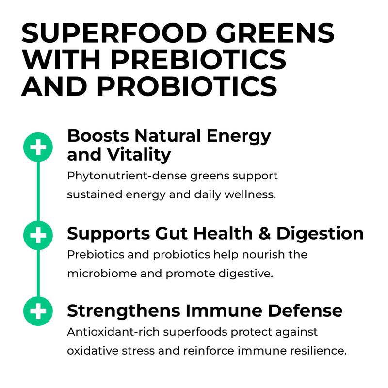 Promotional text about superfood greens with prebiotics and probiotics on a white background.