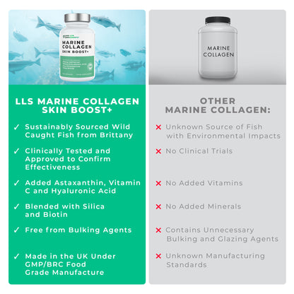 Marine Collagen Skin Boost+