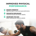 shilajit Advertisement for improved physical performance with text and a blurred background of people exercising.