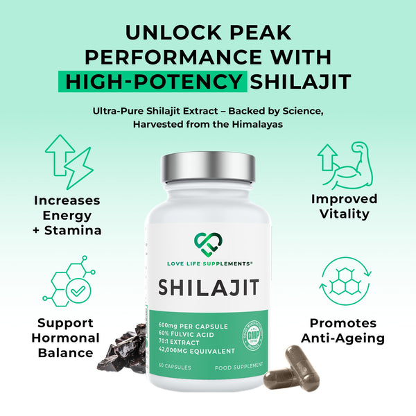 Shilajit Capsules