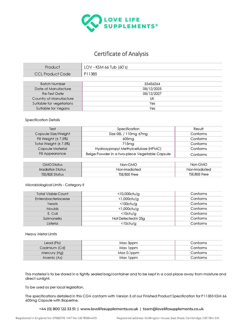 Ashwagandha Certificate of Analysis for Love Life Supplements product, showing various specifications and results.