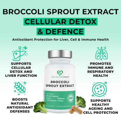 Broccoli Sprout Extract