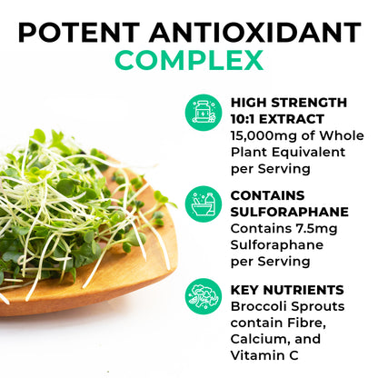 Broccoli Sprout Extract