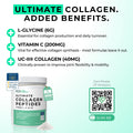 Advertisement for Ultimate Collagen Peptides with product and benefits listed on a light green background.