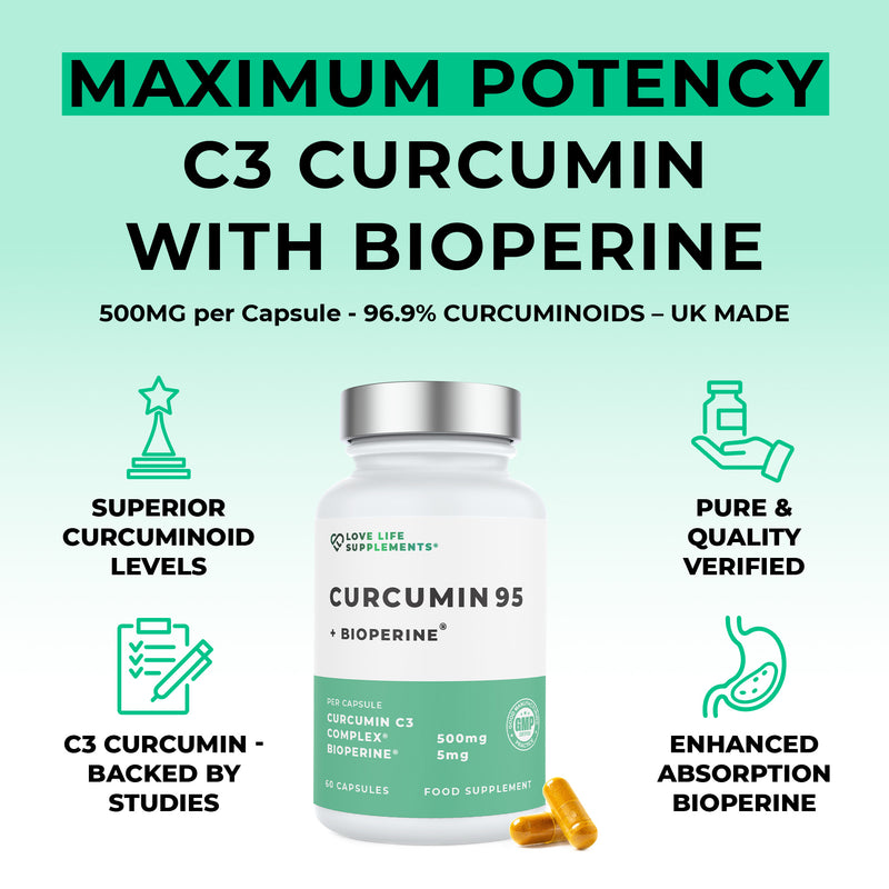 Supplement bottle labeled 'C3 Curcumin 95 with Bioperine' on a light green background with text highlighting features.