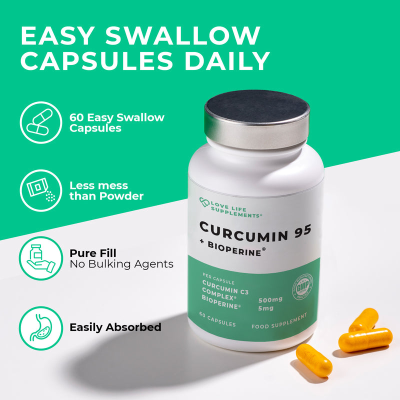 Supplement bottle labeled 'Curcumin 95 + Bioperine' with text highlighting features on a green and white background.