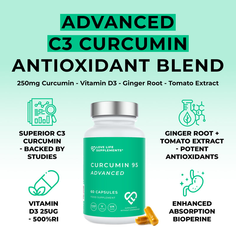 Curcumin 95 ADVANCED