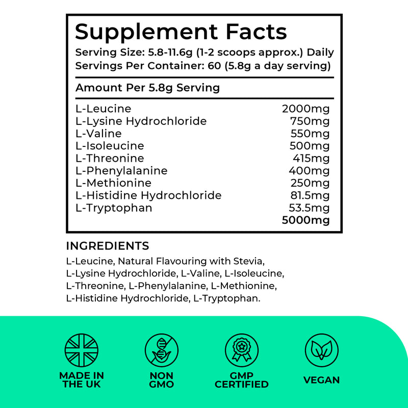 EAA_Apple_Kiwi Supplement facts label with detailed nutritional information and certification logos on a green background.