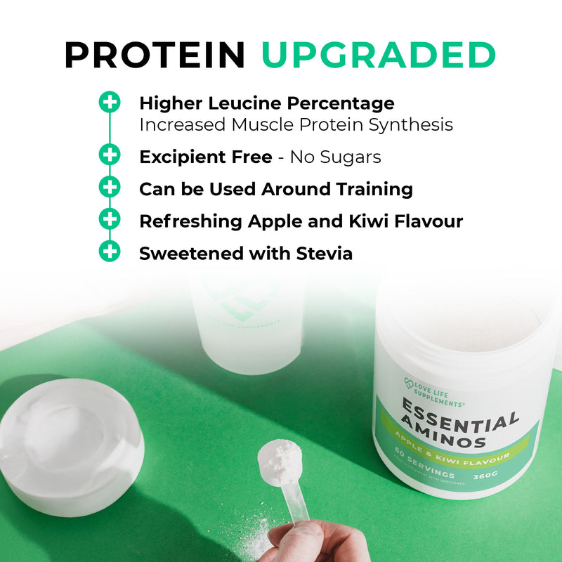 essential aminos Protein supplement container with scoop and text highlighting features on a green background
