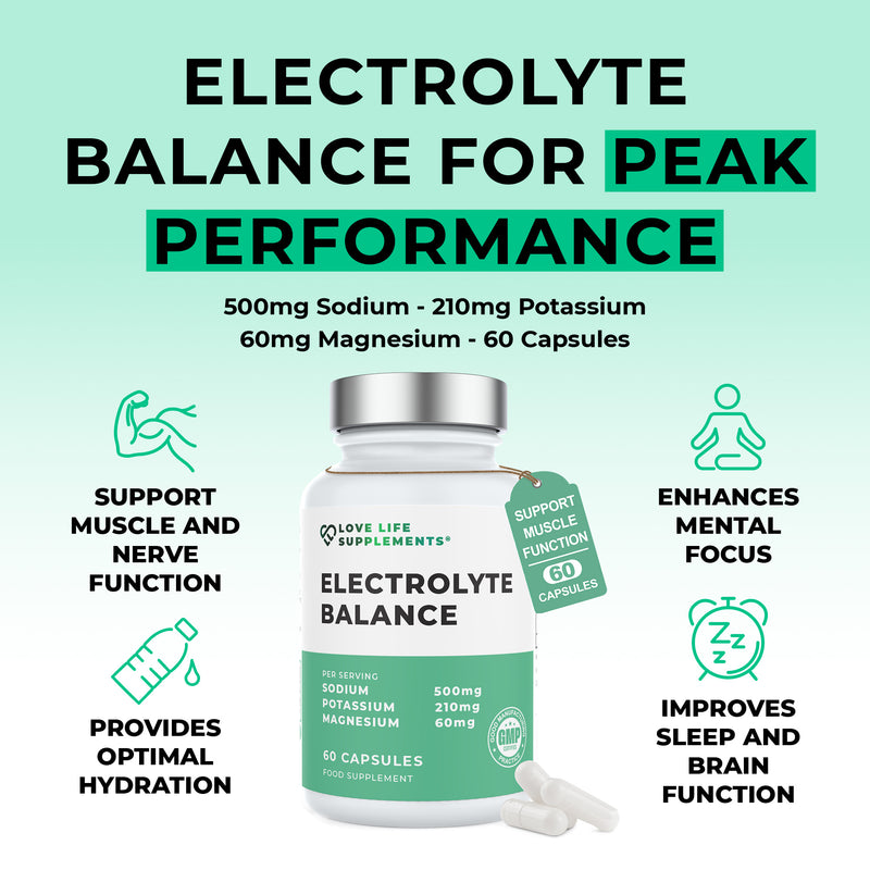 Supplement bottle labeled 'Electrolyte Balance' with text highlighting benefits on a light green background