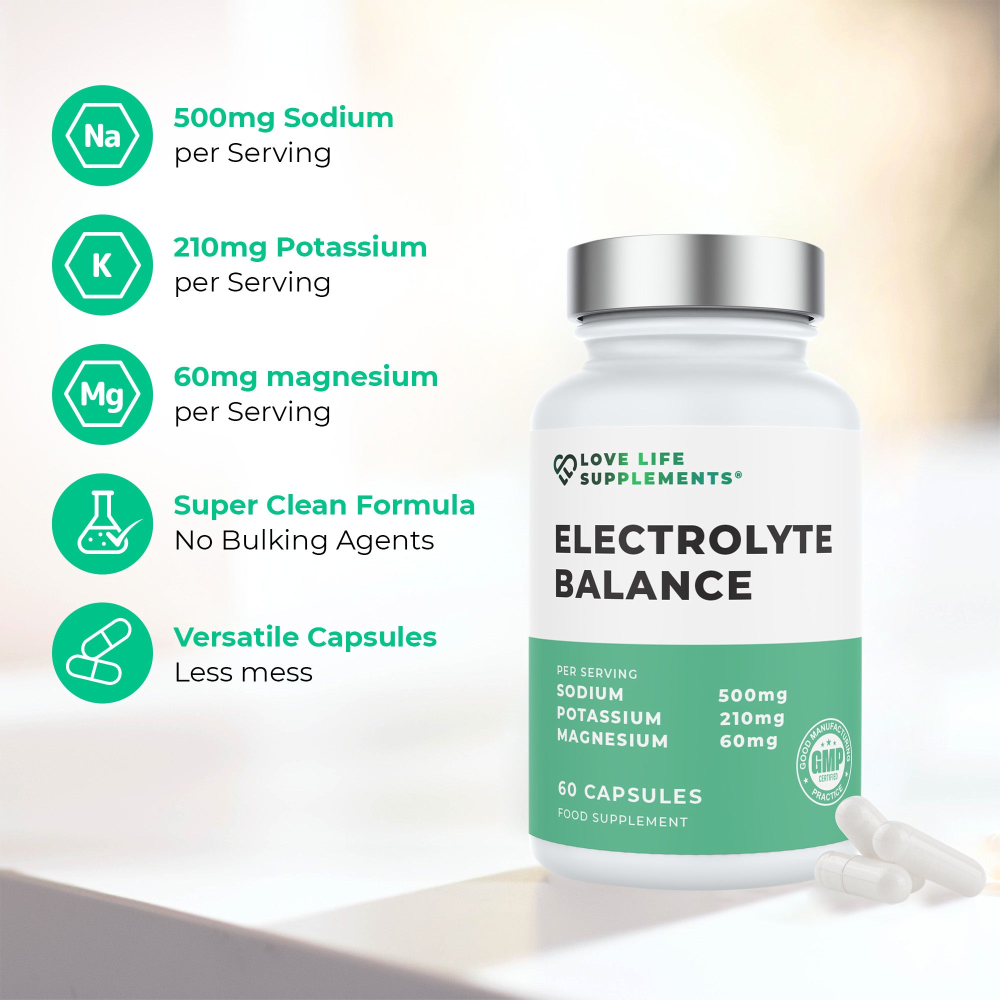 Electrolyte Balance