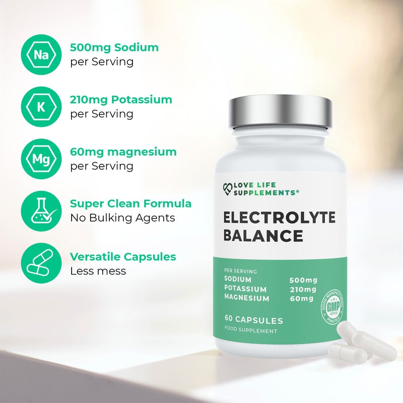 Supplement bottle labeled 'Electrolyte Balance' with nutritional information on a light background