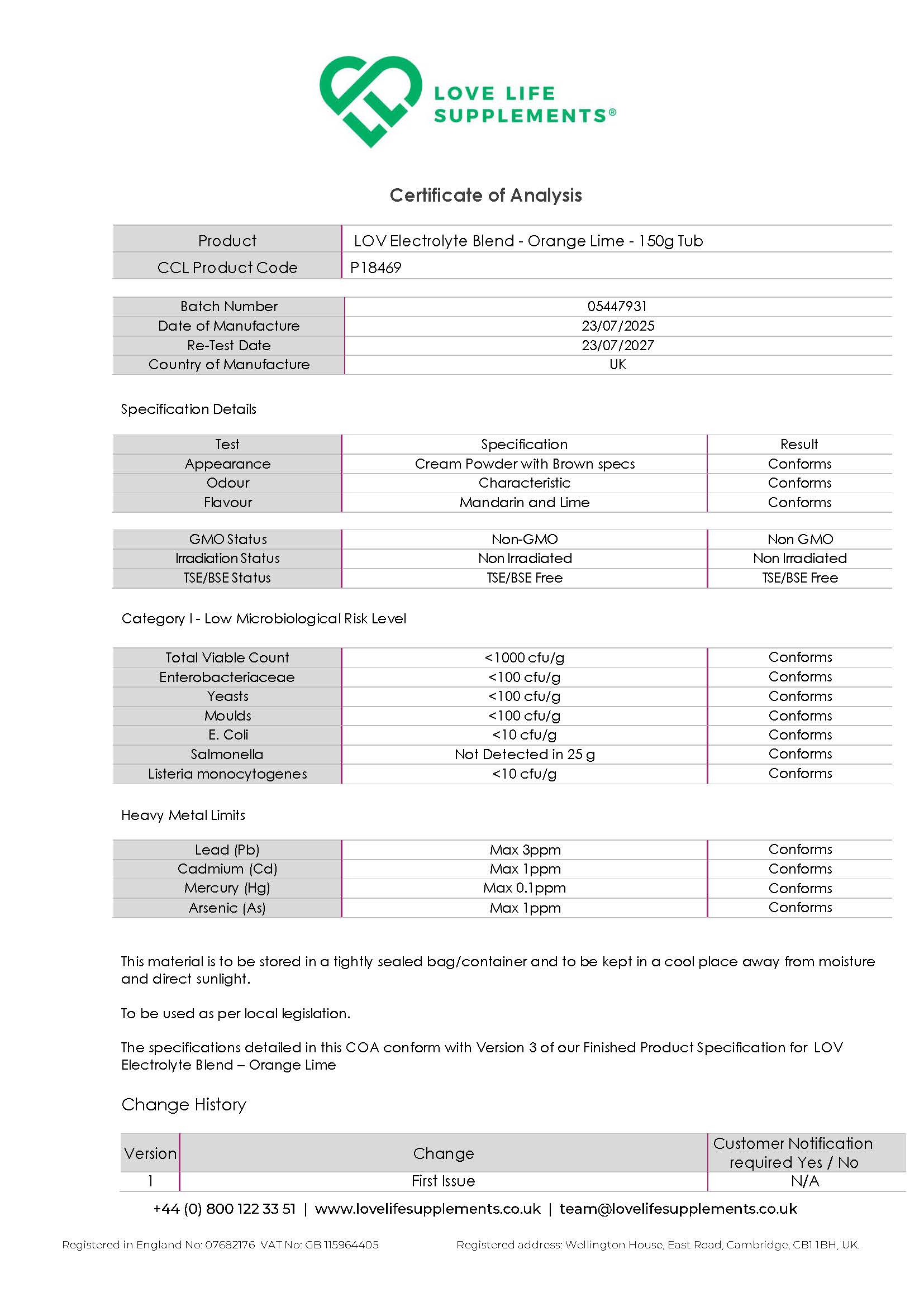 Ultimate Electrolytes