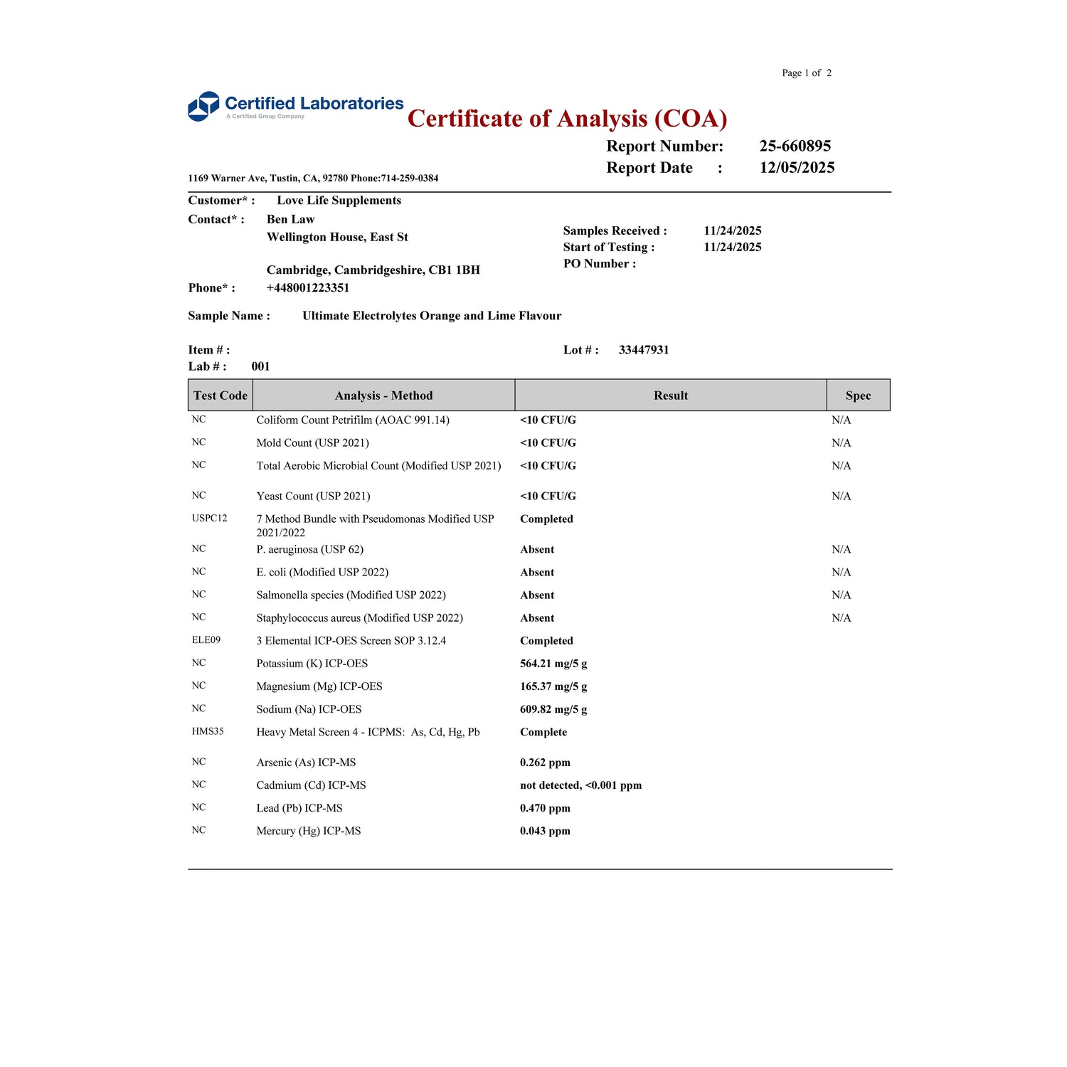 Ultimate Electrolytes
