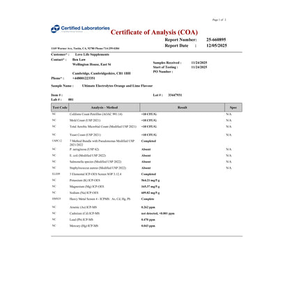 Ultimate Electrolytes