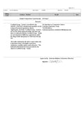 Electrolytes Lab test result sheet with text and signature on a white background