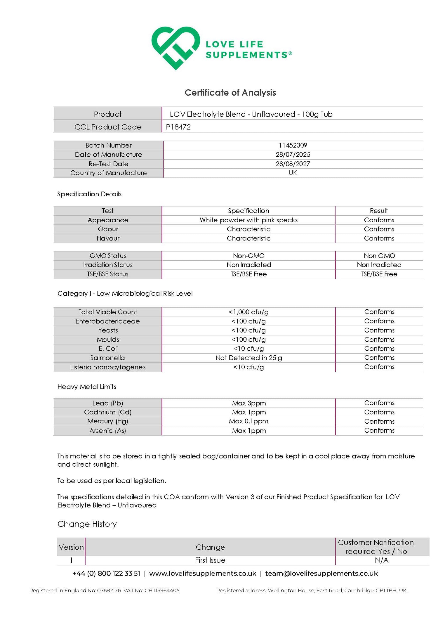 Ultimate Electrolytes