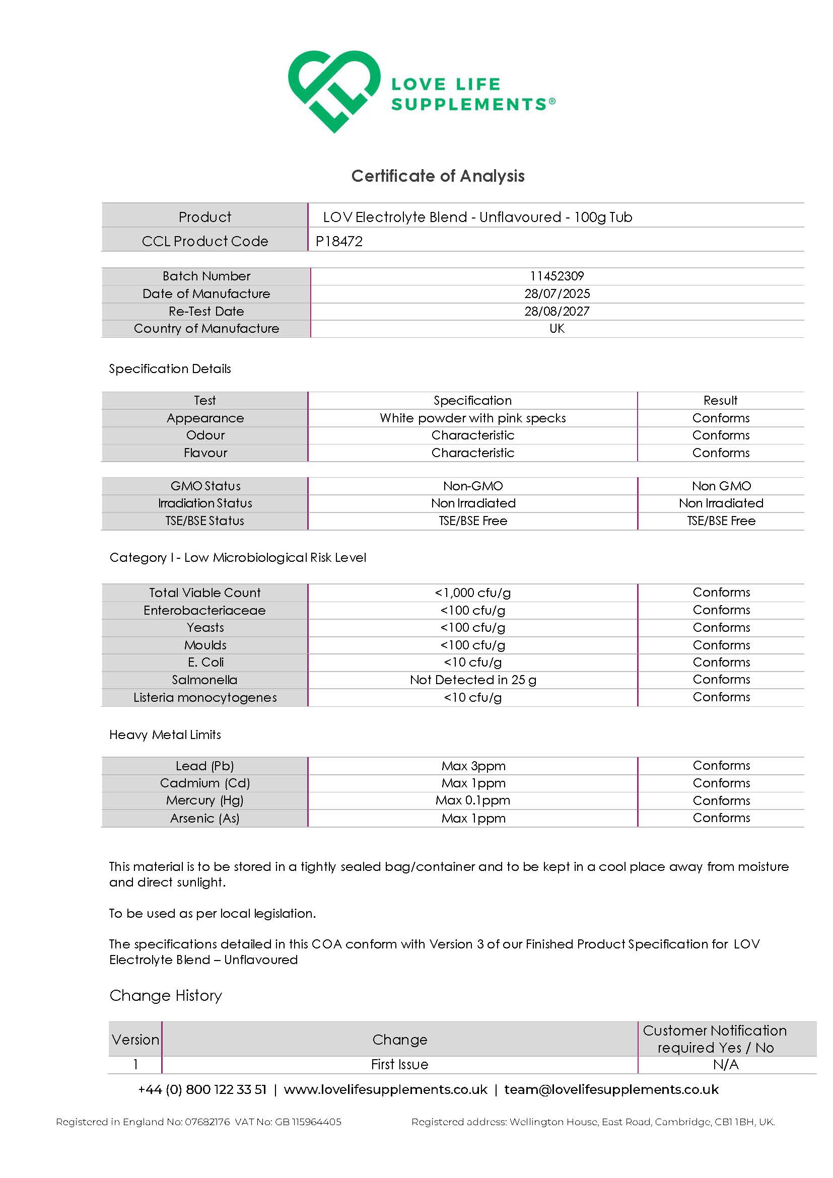 Ultimate Electrolytes