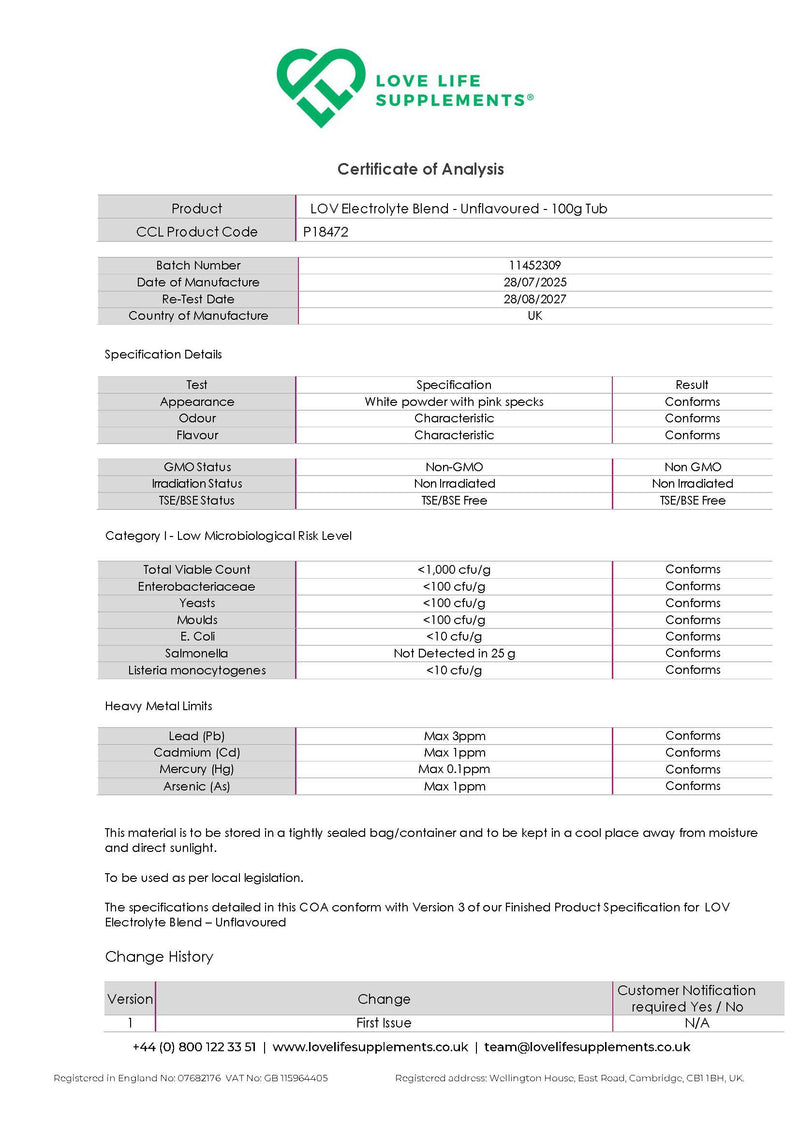 Certificate of Analysis for Love Life Supplements Electrolytes product, showing various specifications and results.