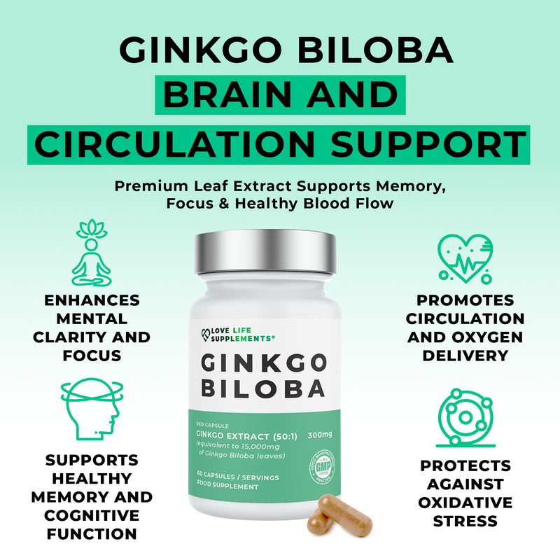 Gingko Biloba Olive Leaf Supplements Ginkgo Biloba supplement bottle with text on a light green background