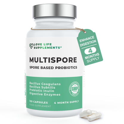 Multispore Plus