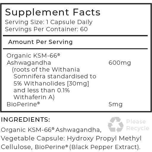 Supplement facts label with KSM-66 Ashwagandha and BioPerine on a white background