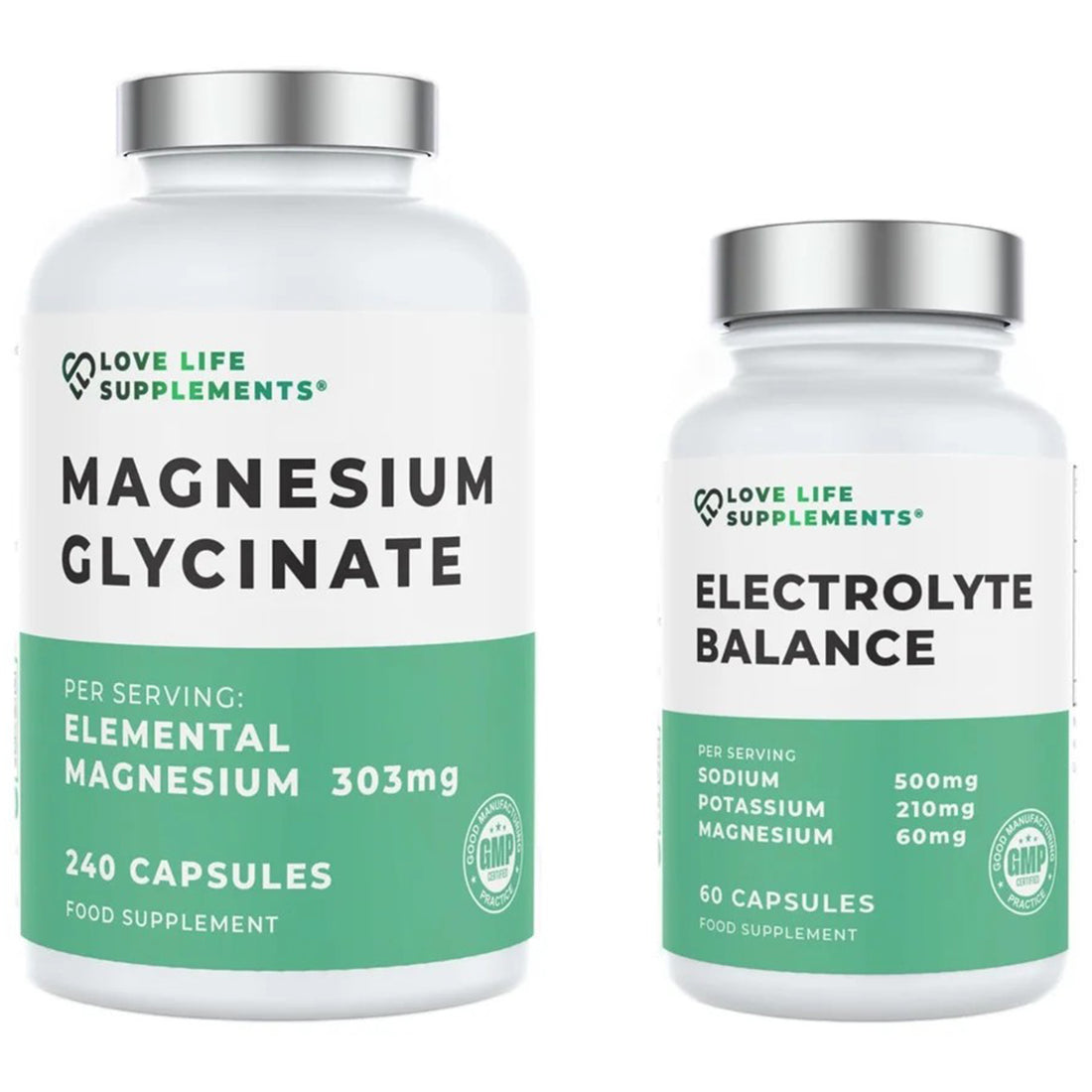 Keto Support Bundle
