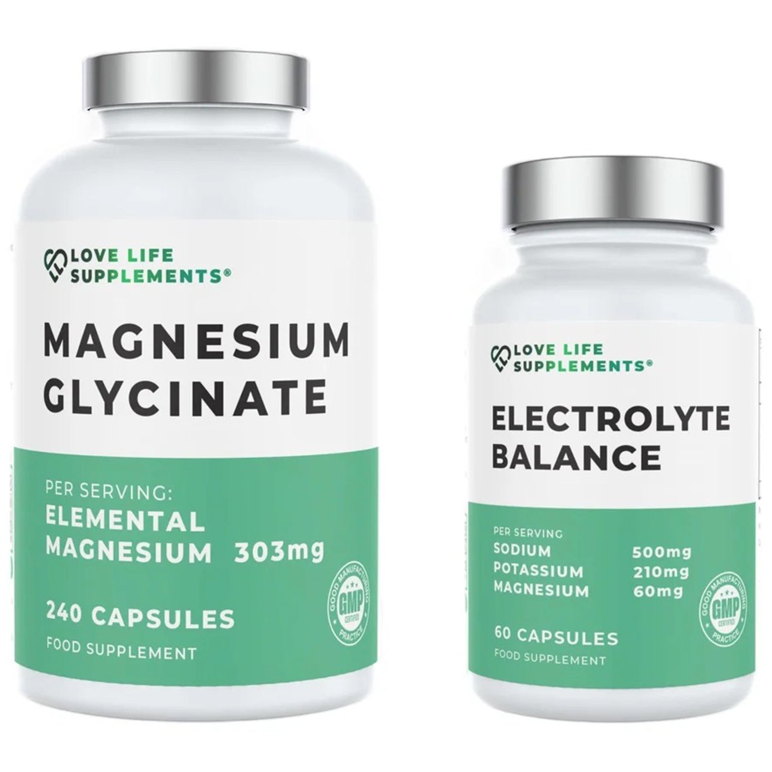 Keto Support Bundle