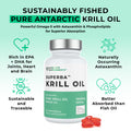 Superba Krill Oil supplement bottle with green label on a light green background