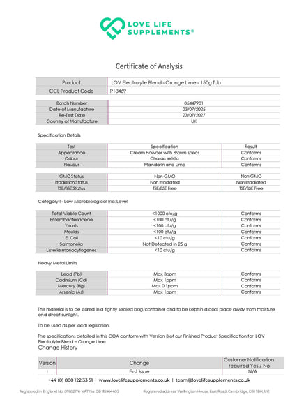 Certificate of Analysis for Love Life Supplements Electrolytes Orange &amp; Lime